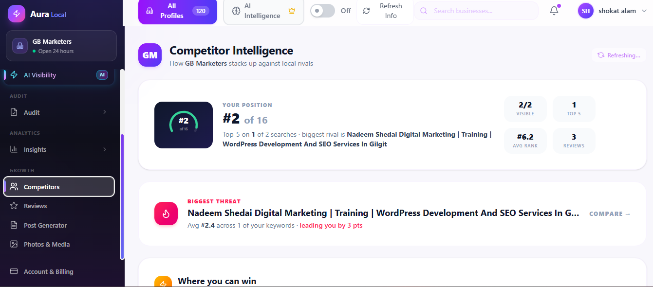 AuraLocal Competitors tab