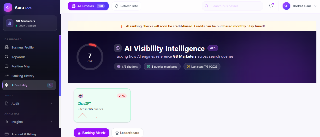 AuraLocal AI Visibility monitoring across ChatGPT, Gemini, Perplexity and Copilot